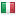 nl.ae server is located in Italy